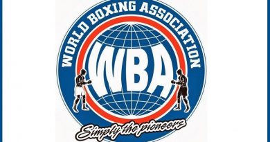 wba rankings