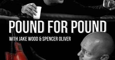 pound for pound podcast