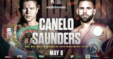 canelo vs saunders
