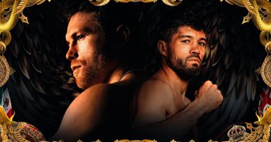 canelo vs ryder